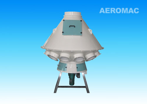 TFPX系列旋轉分配器